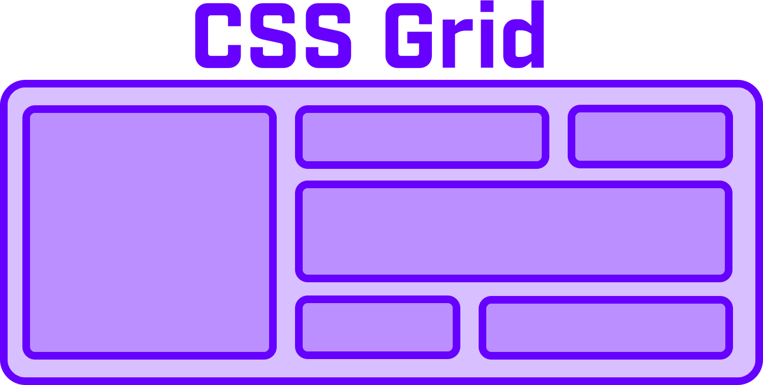 CSS Grid
